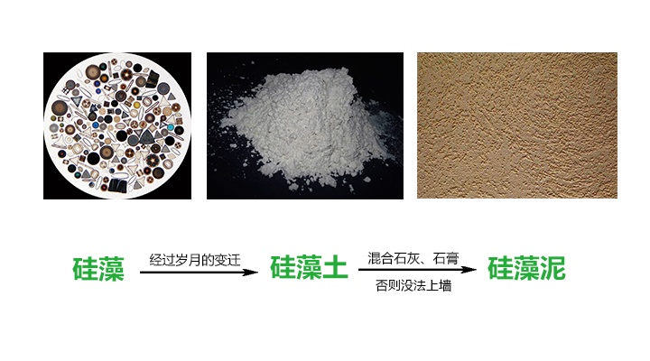 硅藻泥冷知识添加剂污染_硅藻泥功能型建材调节温湿度_硅藻泥缺点大揭秘材料