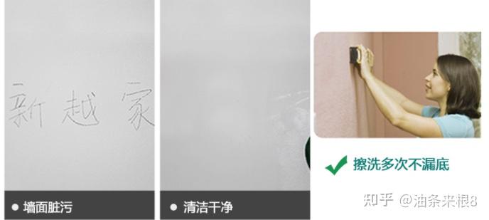 乳胶漆环保认证等级 法国voc认证 美国 绿色卫士 认证 乳胶漆 使用注意事项 调色技巧 立邦 多乐士 儿童漆 推荐品牌 三棵树 进口漆_立邦油漆价格