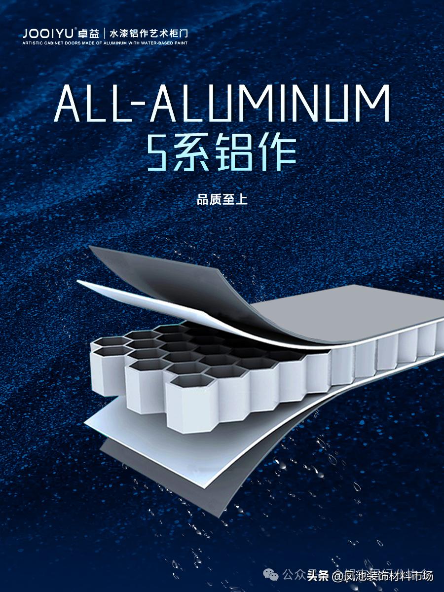 水漆铝作定制柜门_家具油漆颜色大全_全铝家居水漆艺术柜门