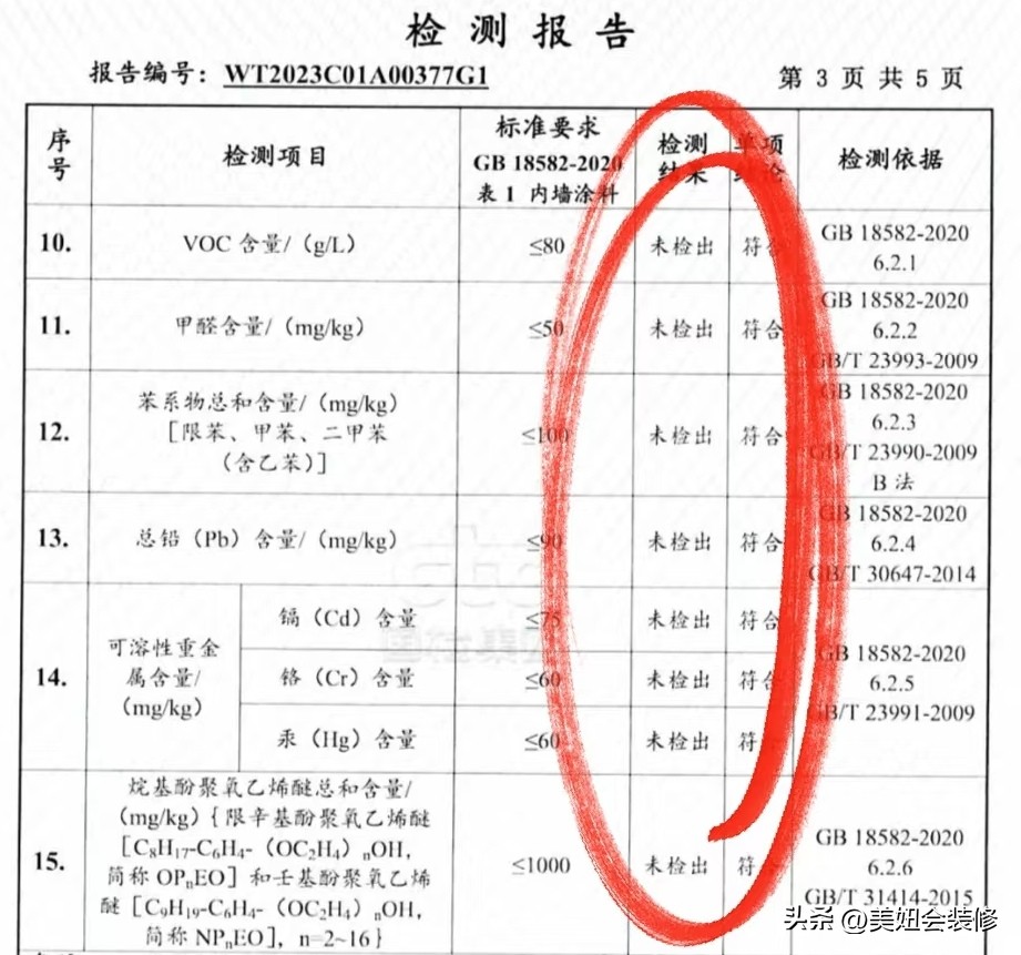 立邦儿童漆怎么样_环保抗甲醛漆鉴别技巧_乳胶漆选购新国标GB18582-2020