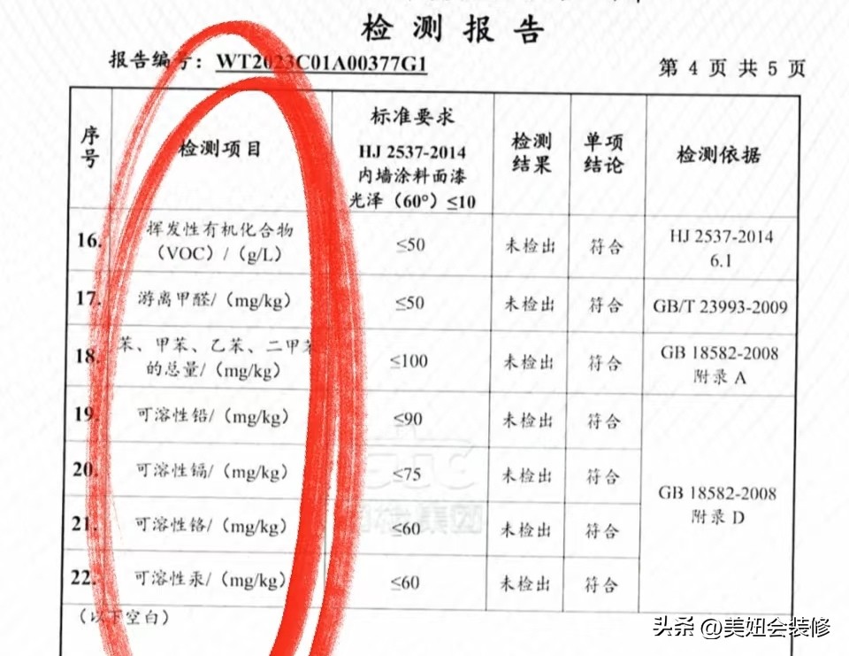 乳胶漆选购新国标GB18582-2020_环保抗甲醛漆鉴别技巧_立邦儿童漆怎么样